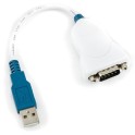 Adaptador C2009 RS232-USB