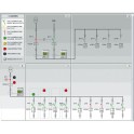 Automático en caja moldeada DMX³ comunicación UD protección